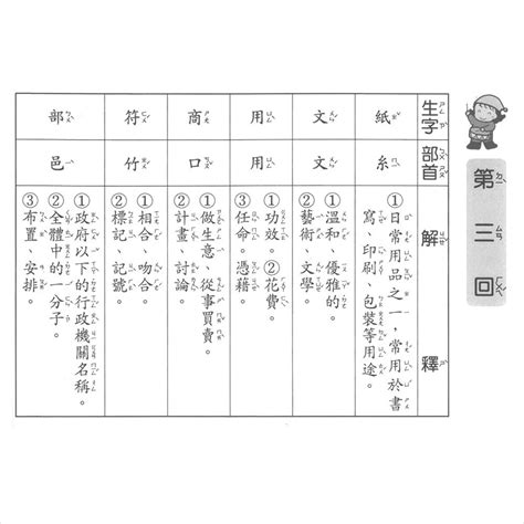 鈞造詞|鈞造詞，鈞字的造詞